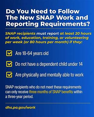 Can a Dependent Receive Snap?