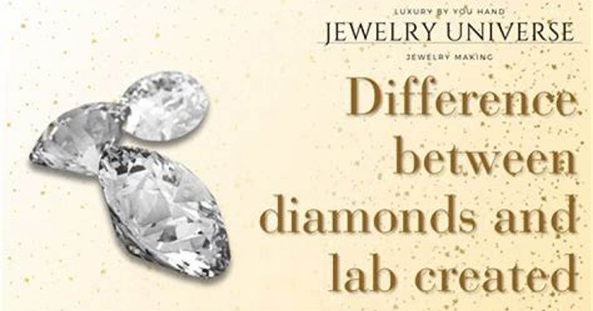 Can a Jeweler Tell the Difference Between Natural and Lab Created Diamonds?
