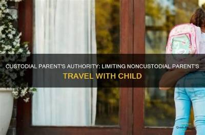 Can a Noncustodial Parent Claim a Child in a Divorce?