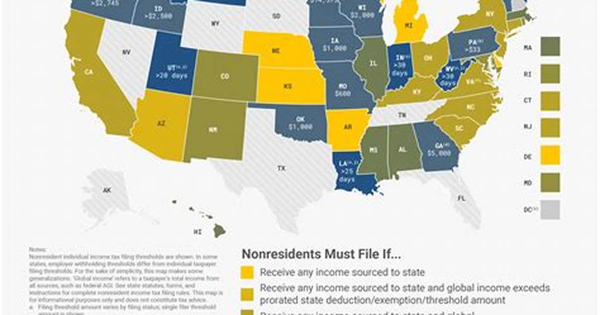 Can a Nonresident Work out of State in California?