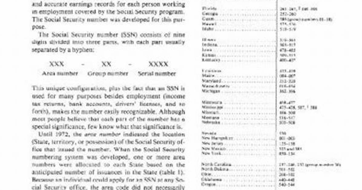 Can a Partnership Use a Social Security Number?