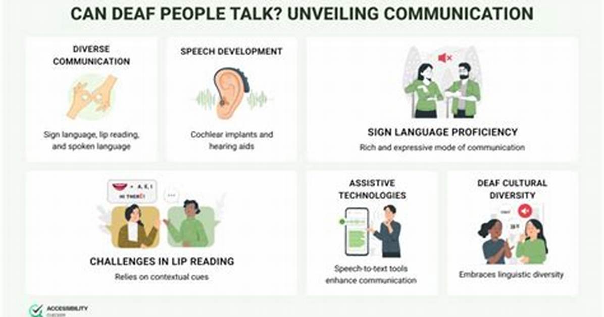Can a Person Deaf from Birth Speak?