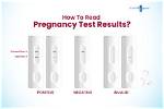 Can a Pregnancy Test Be Positive After a Chemical Pregnancy?