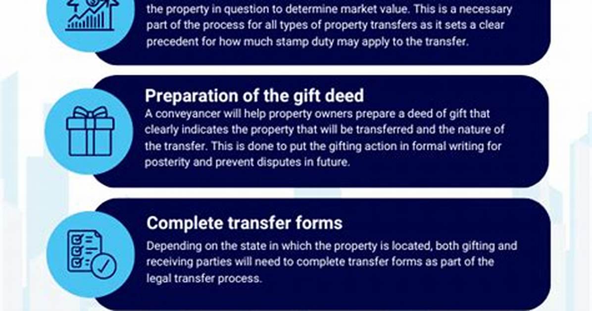 Can a Property Be Transferred Between Family Members?