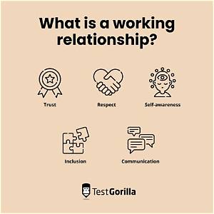 Can a Relationship Work If You Live Apart?