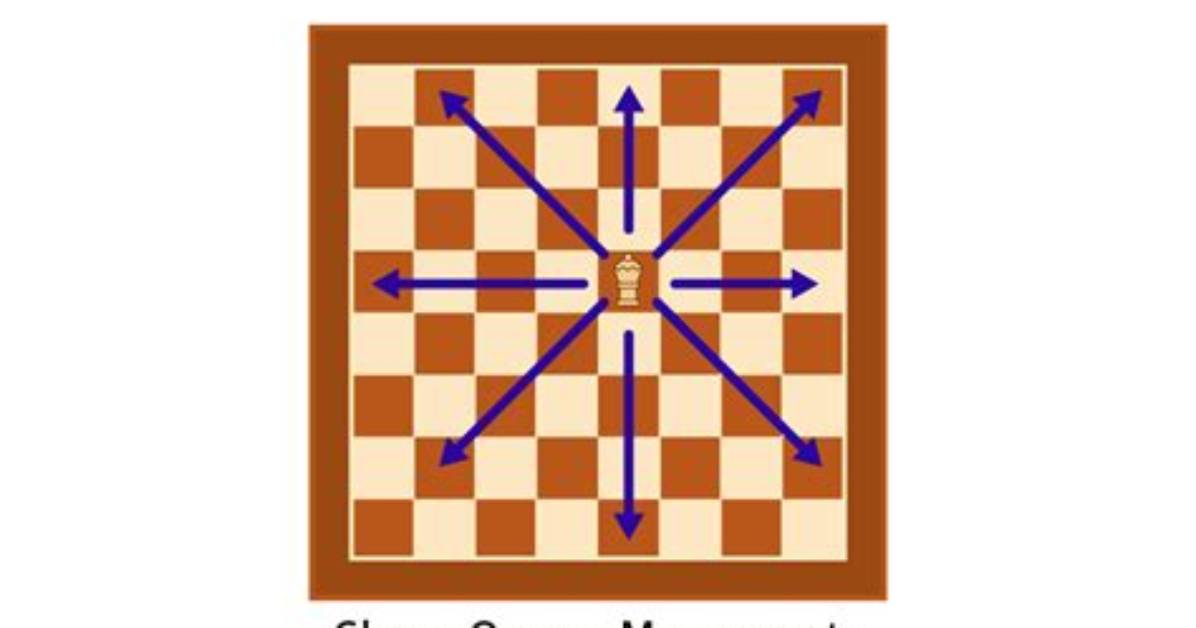 Can a Single Queen Win Chess?
