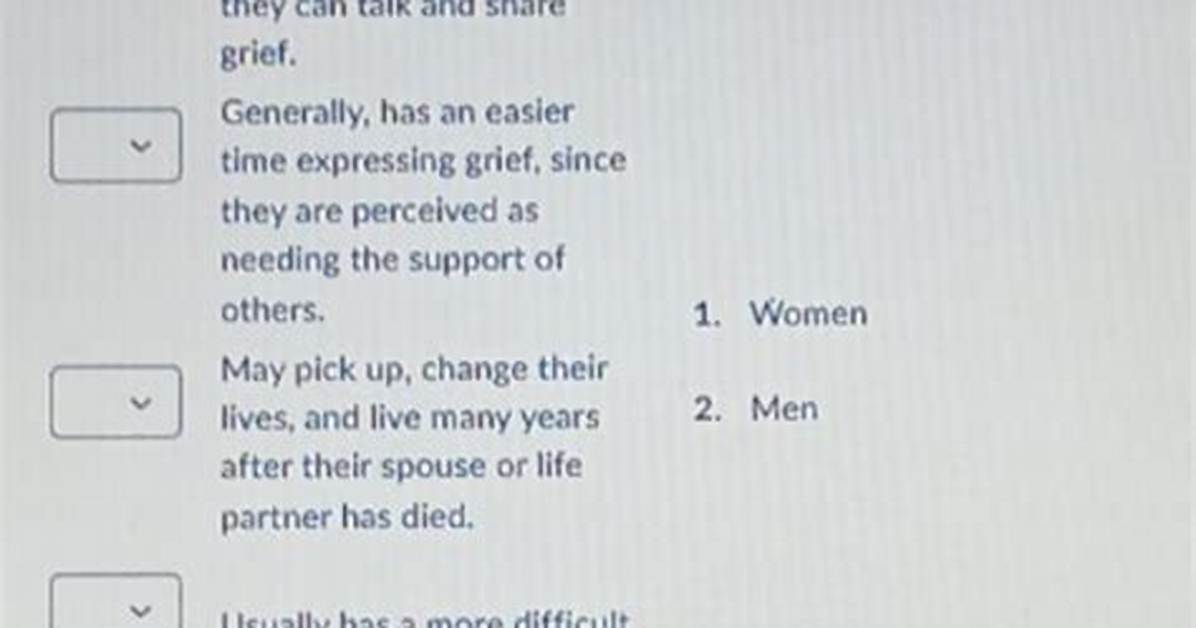 Can a Spouse Live in More Than One State?