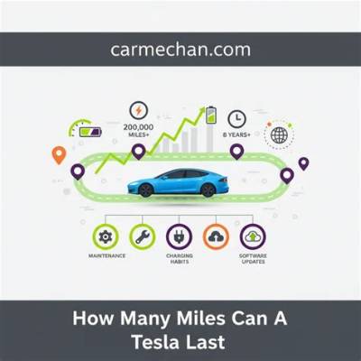 Can a Tesla Last 300K Miles?