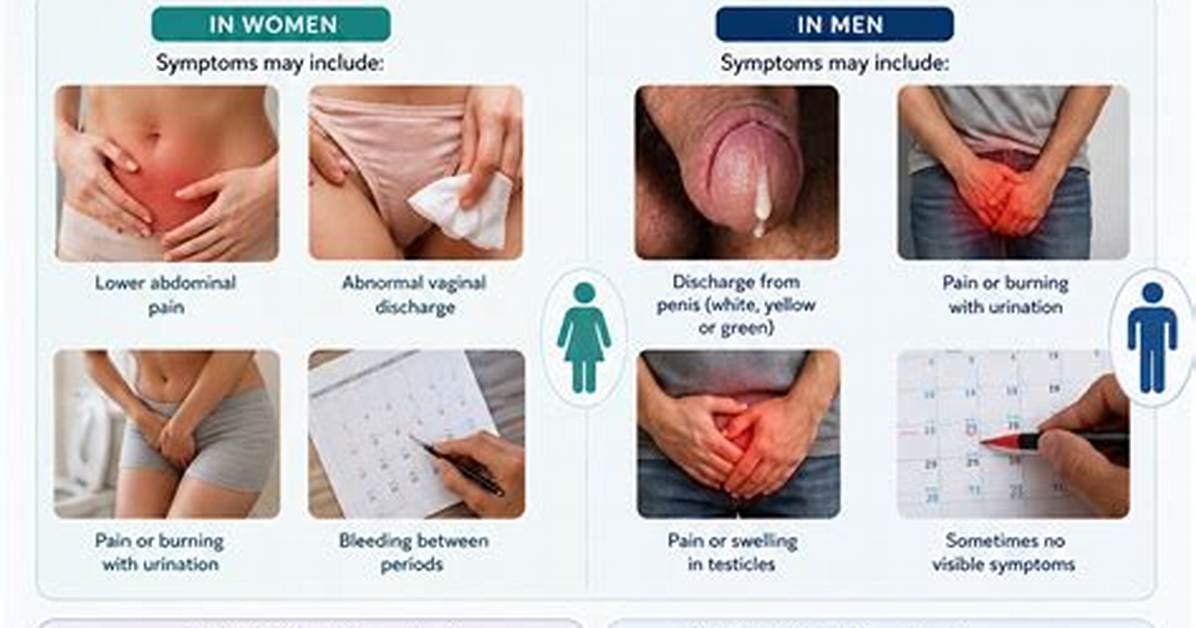 Can a Woman Pass Gonorrhea to a Man?