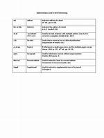 Can Abbreviations Be Used in Apa?