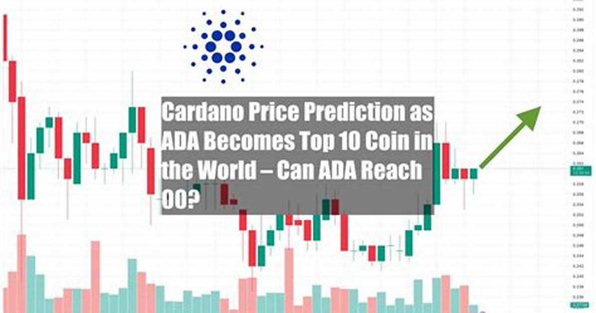 Can Ada Reach 100 Dollars?