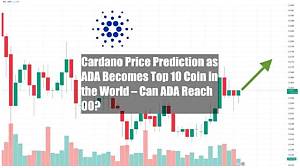 Can Ada Reach 100 Dollars?