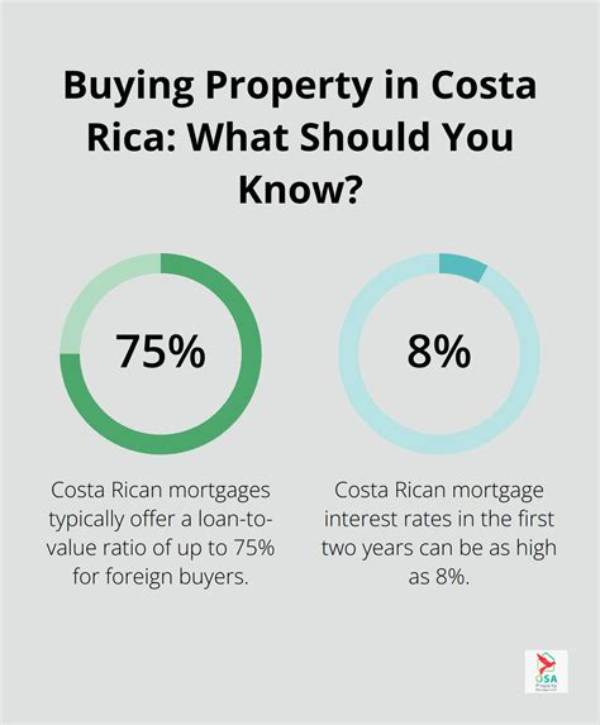 Can an American Buy a House in Canada?