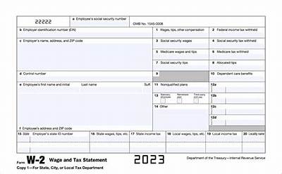 Can an Employer Keep Your W-2 from You?