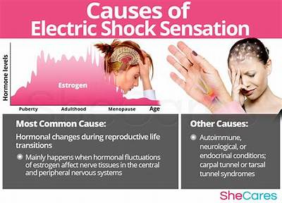 Can Anxiety Cause Electric Shock Sensations?