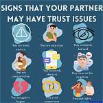 Can Anxiety Cause Trust Issues?
