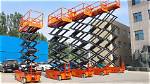 Can Anyone Use a Scissor Lift?