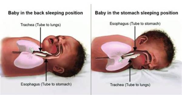 Can Babies Be Born Sleeping?