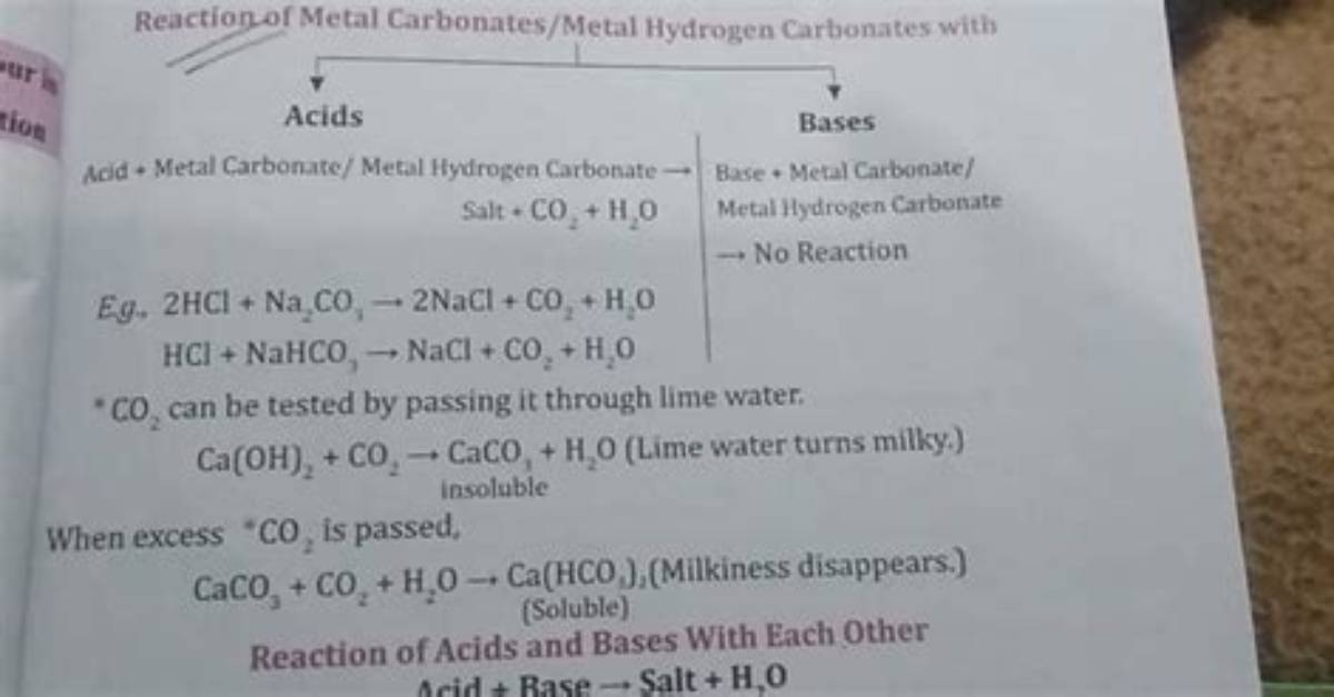 Can Bases React with Carbonates?
