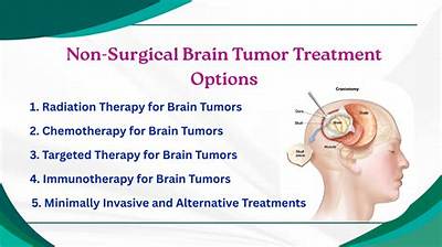 Can Brain Tumor Be Cured?