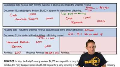 Can Cash Basis Have Unearned Revenue?