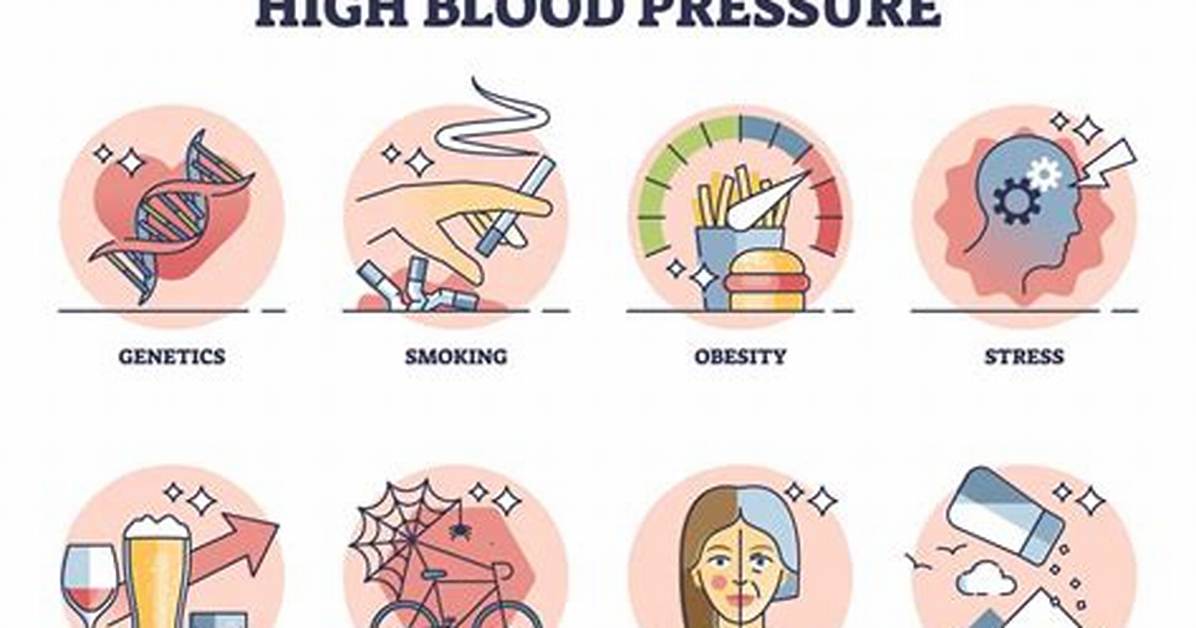 Can Cause Hypertension And