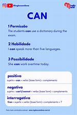 Can Constellate Be Used as a Verb?