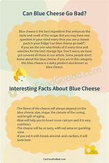 Can Crumbled Blue Cheese Go Bad