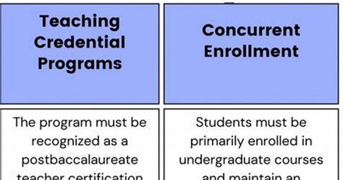 Can Dependent Students Get Pell Grant?