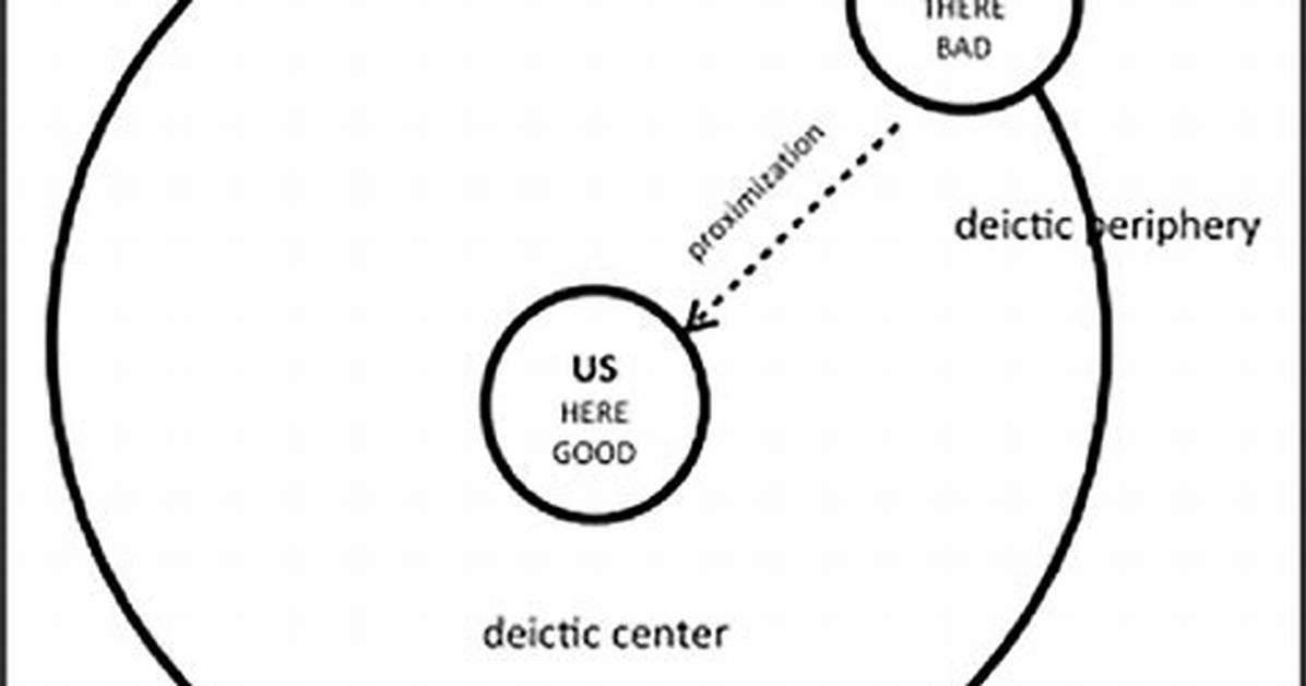 Can Discourse Be Pluralized?