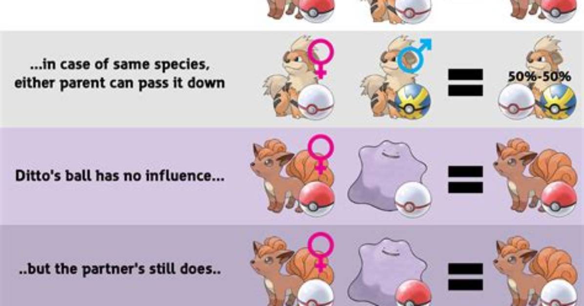 Can Ditto Breed with Lugia?