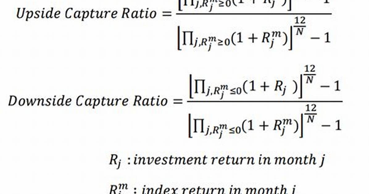 Can Downside Capture Ratio Be Negative?