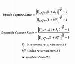 Can Downside Capture Ratio Be Negative?