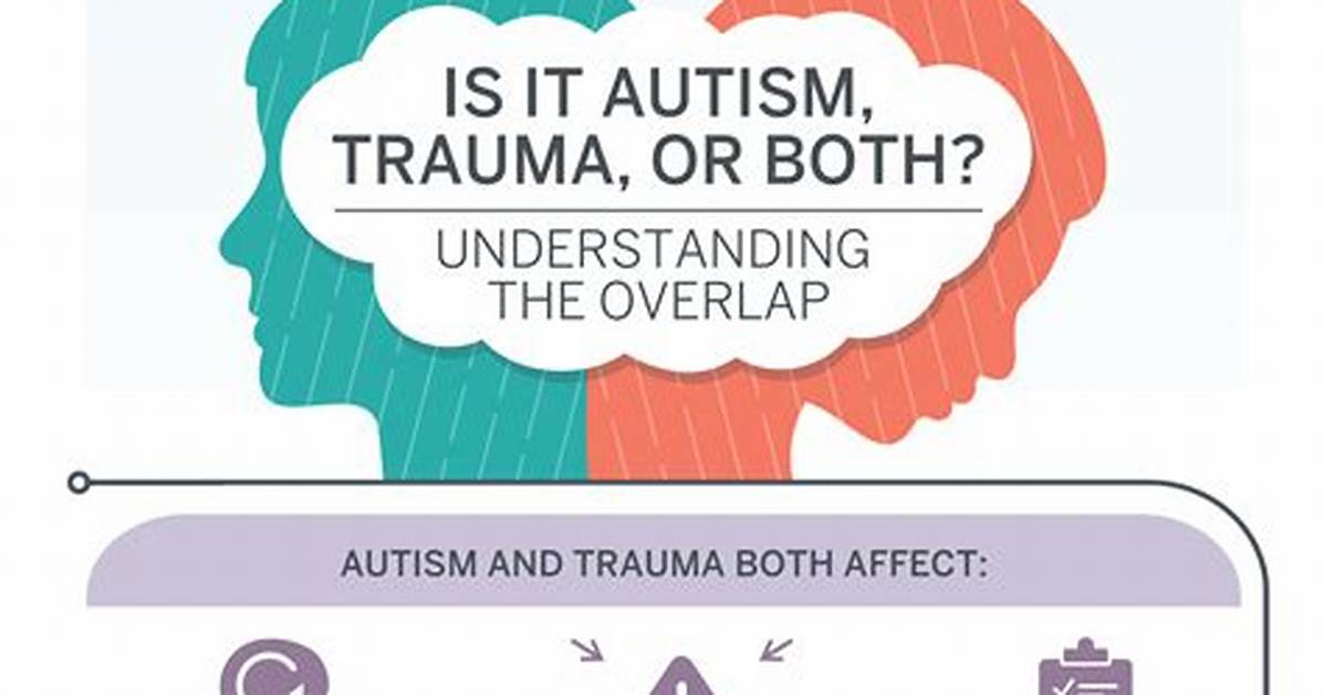 Can Emotional Trauma Cause Autism?