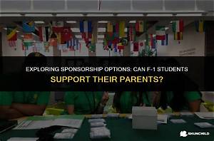 Can F-1 Students Bring Spouse?