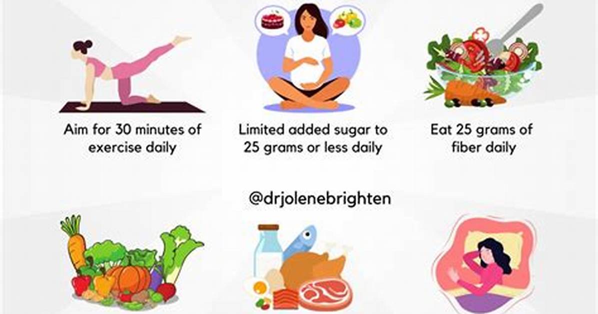 Can Fasting Help with Pcos?