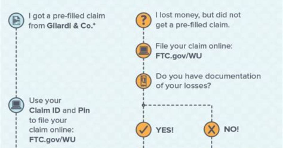 Can Ftc Get My Money Back?