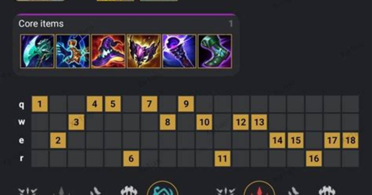 Can Galio Ult Be Interrupted?