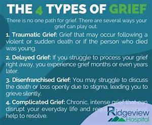 Can Grief Cause Mental Confusion?