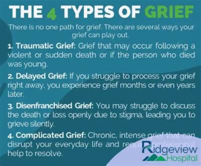 Can Grief Cause Mental Confusion?