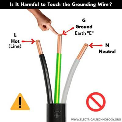 Can Ground Wire Touch Metal?