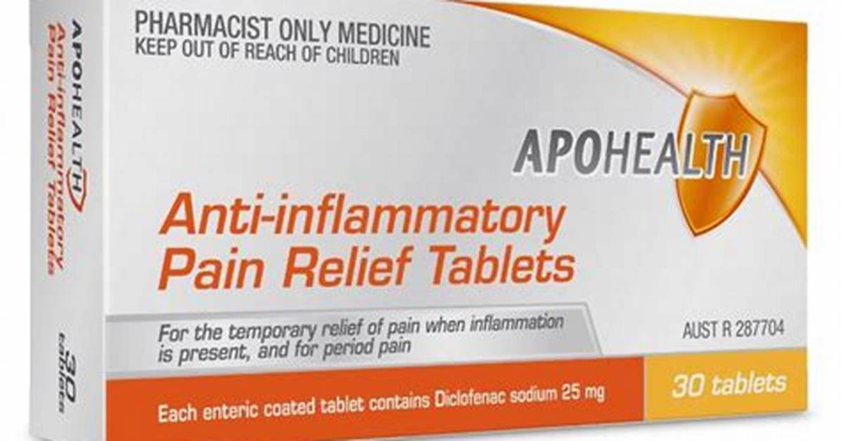 Can I Buy Anti-Inflammatory over-the-Counter for My Dog?