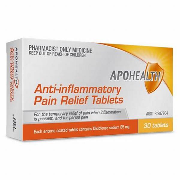Can I Buy Anti-Inflammatory over-the-Counter for My Dog?
