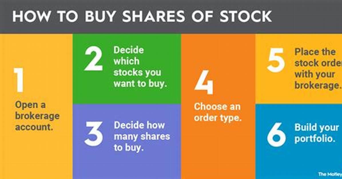 Can I Buy Shares in My Partners Company?