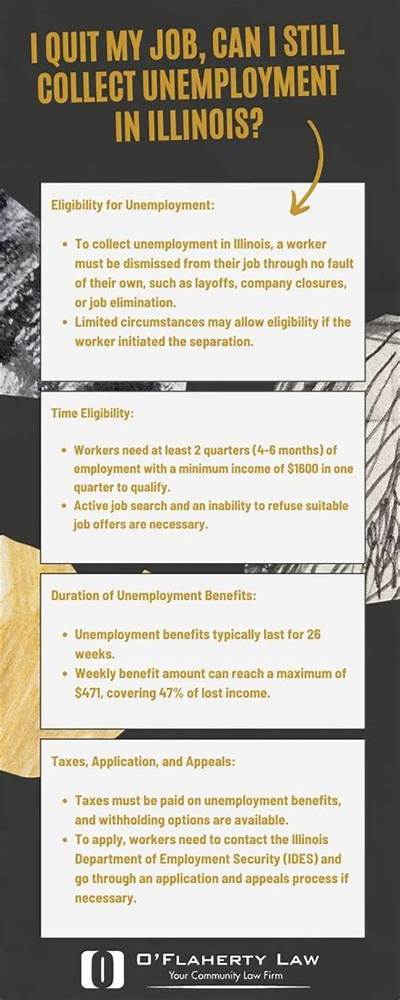 Can I Collect Unemployment from Ny If I Move to Florida?