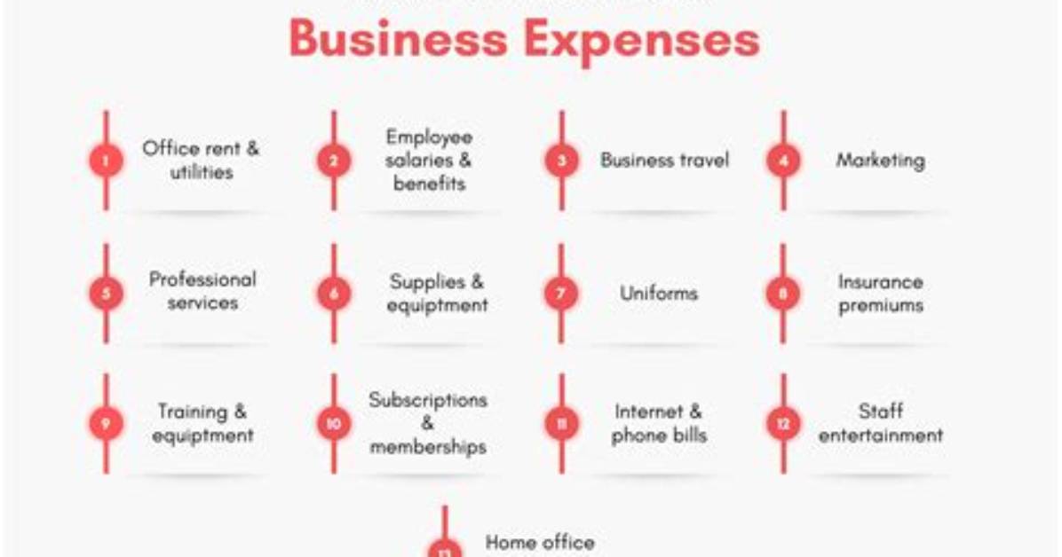 Can I Deduct Employee Business Expenses in 2019?