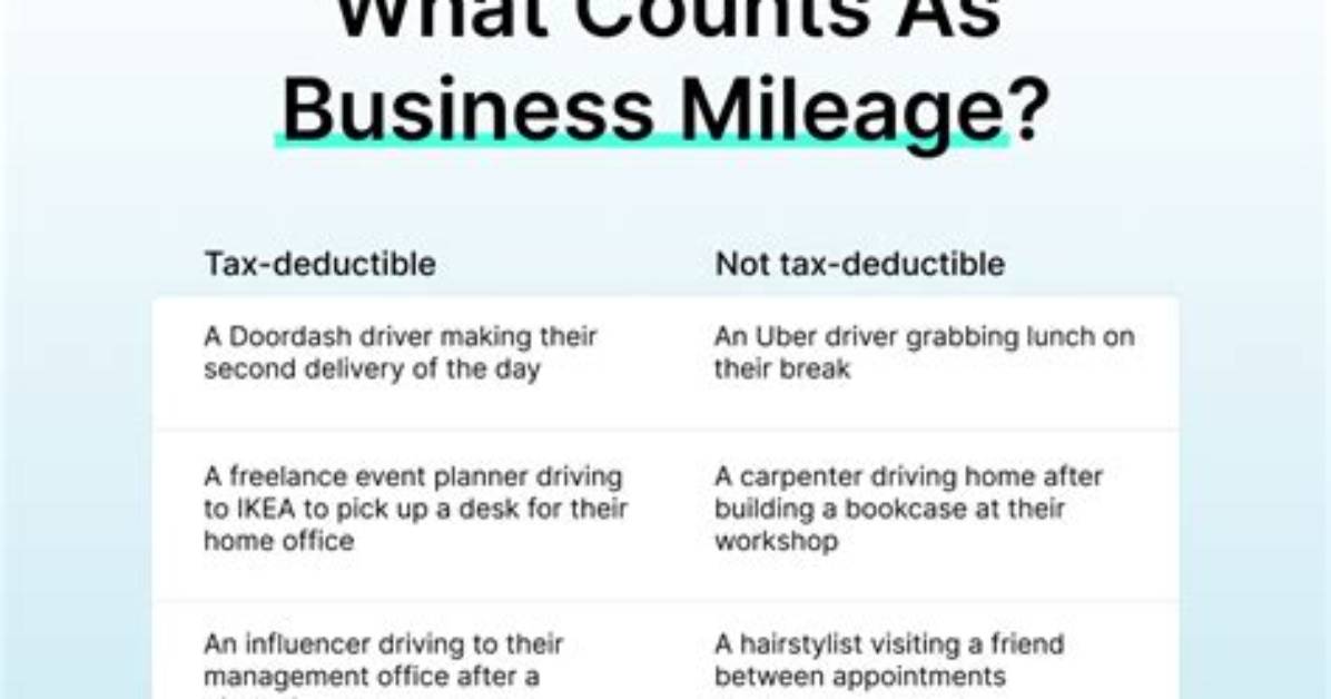Can I Deduct Mileage If I Get a W2?