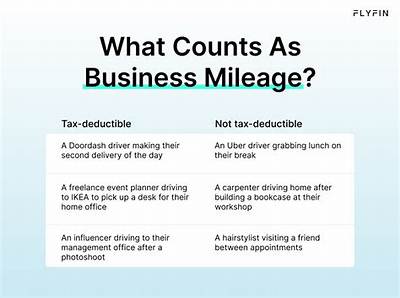 Can I Deduct Mileage If I Get a W2?