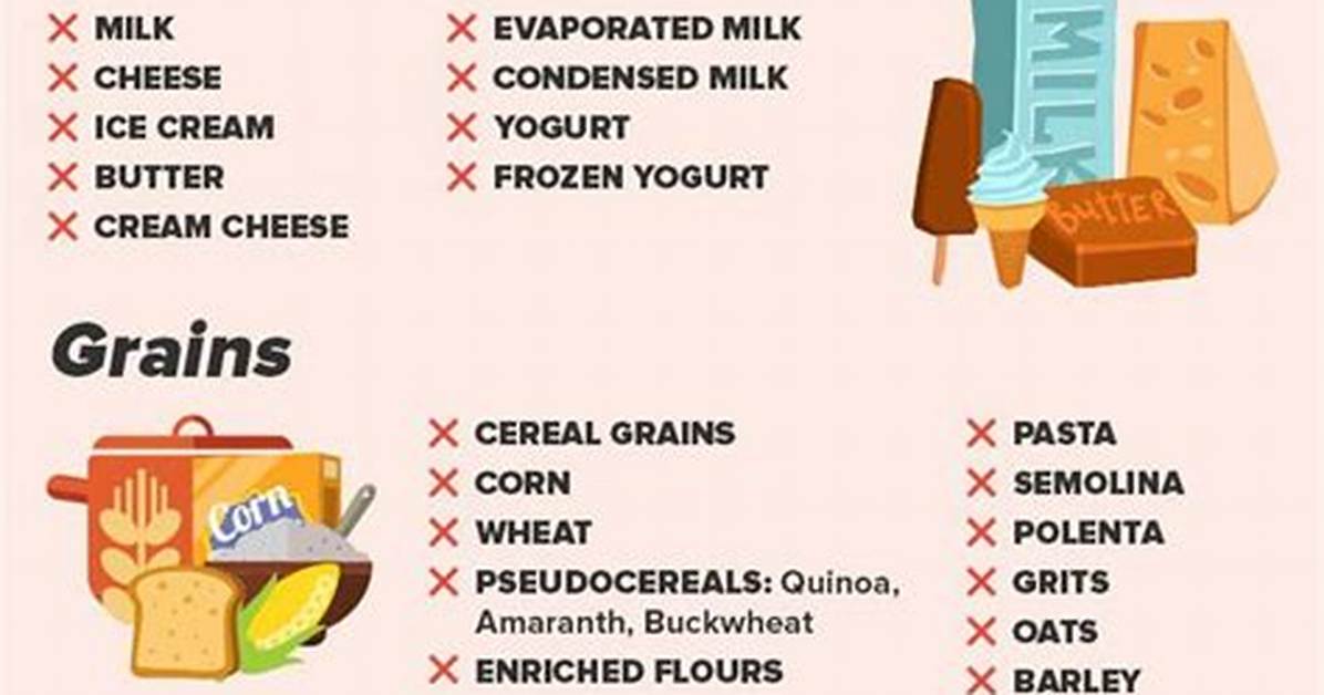 Can I Eat Carrots on Paleo?