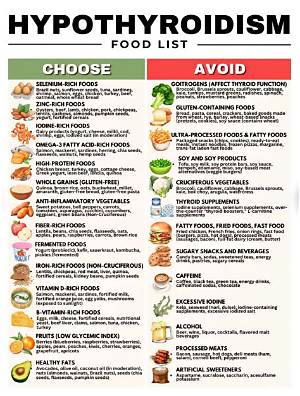 Can I Eat Tomatoes with Hypothyroidism?